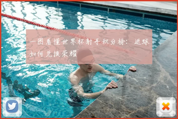 一图看懂世界杯射手积分榜:进球如何兑换荣耀