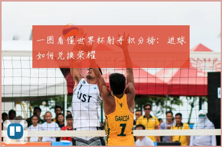 一图看懂世界杯射手积分榜:进球如何兑换荣耀
